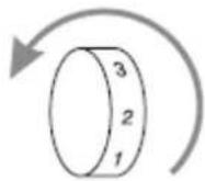 Hoover-Grepa HGL 13501 - PANNELLO DI CONTROLLO - 2