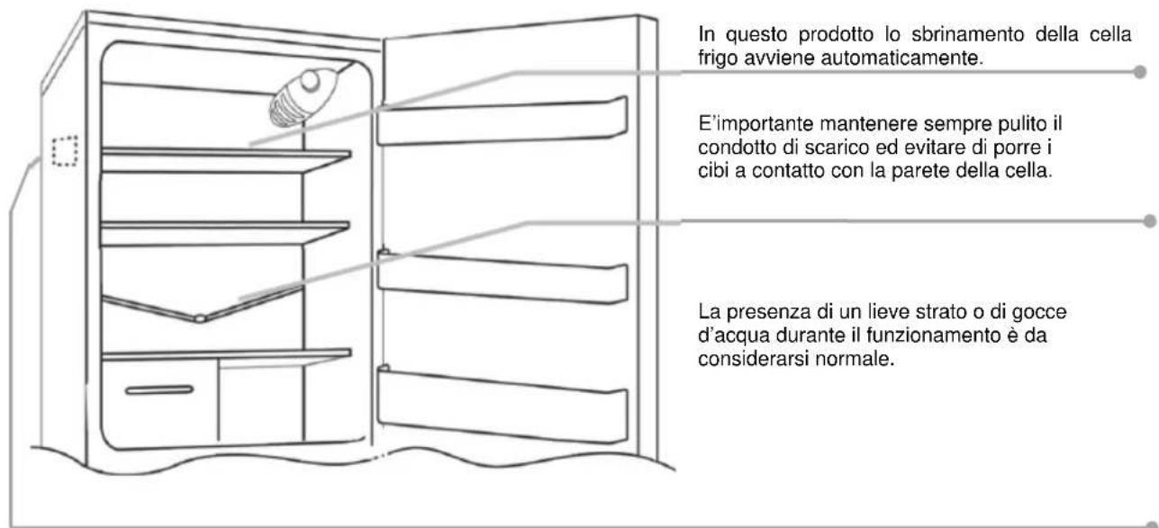 Hoover-Grepa HGL 13501 - SBRINAMENTO E CONGELAMENTO - 1