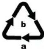 SILVERCREST SRB 4 A1 - A csomagolás ártalmatlanítása - 2