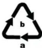 SILVERCREST SRB 4 A1 - Disposal of the packaging - 2