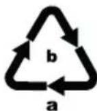 SILVERCREST SRB 4 A1 - Bortskaffelse af emballage - 3