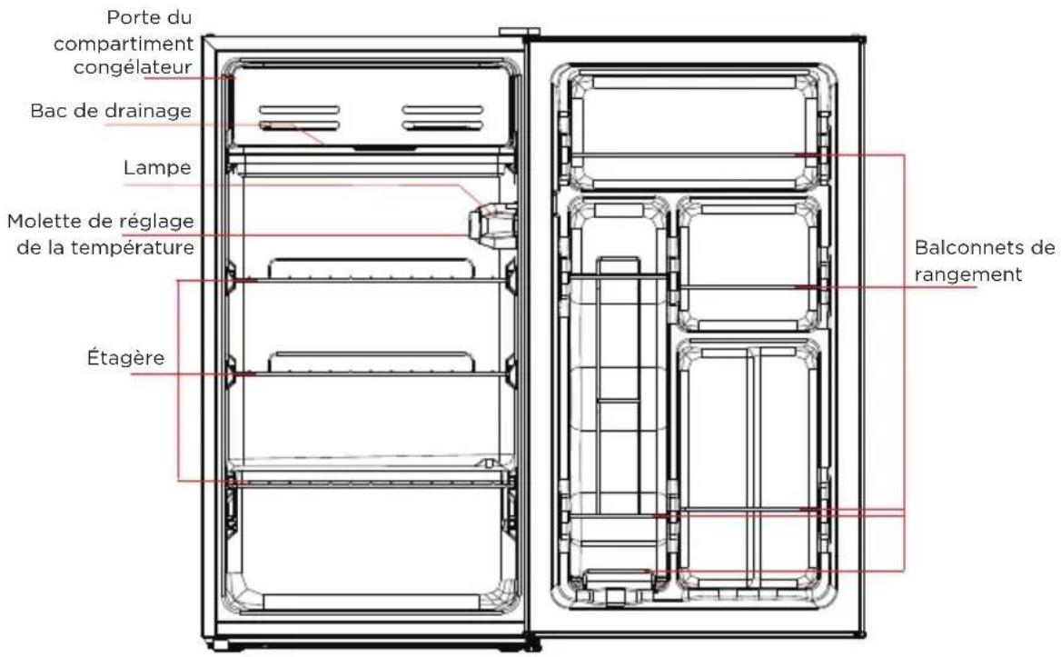 COMFEE RCD93WH2 - COMPOSANTS - 1
