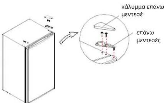 COMFEE RCD93WH2 - PpOuλειCπiV aIσTη λειToupyia: - 2