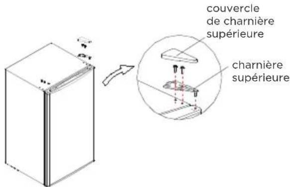 COMFEE RCD93WH2 - Précautions avant l'utilisation : - 2