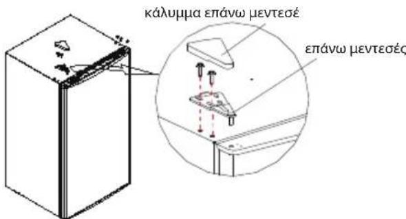 COMFEE RCD93WH2 - PpOuλειCπiV aIσTη λειToupyia: - 5