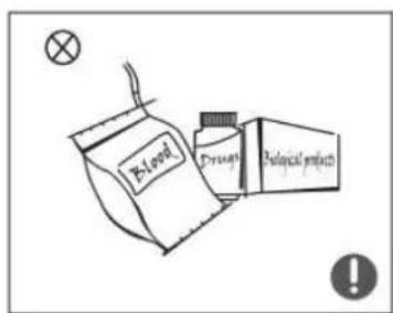 COMFEE RCD93WH2 - Varovania pre umiestnenie - 2