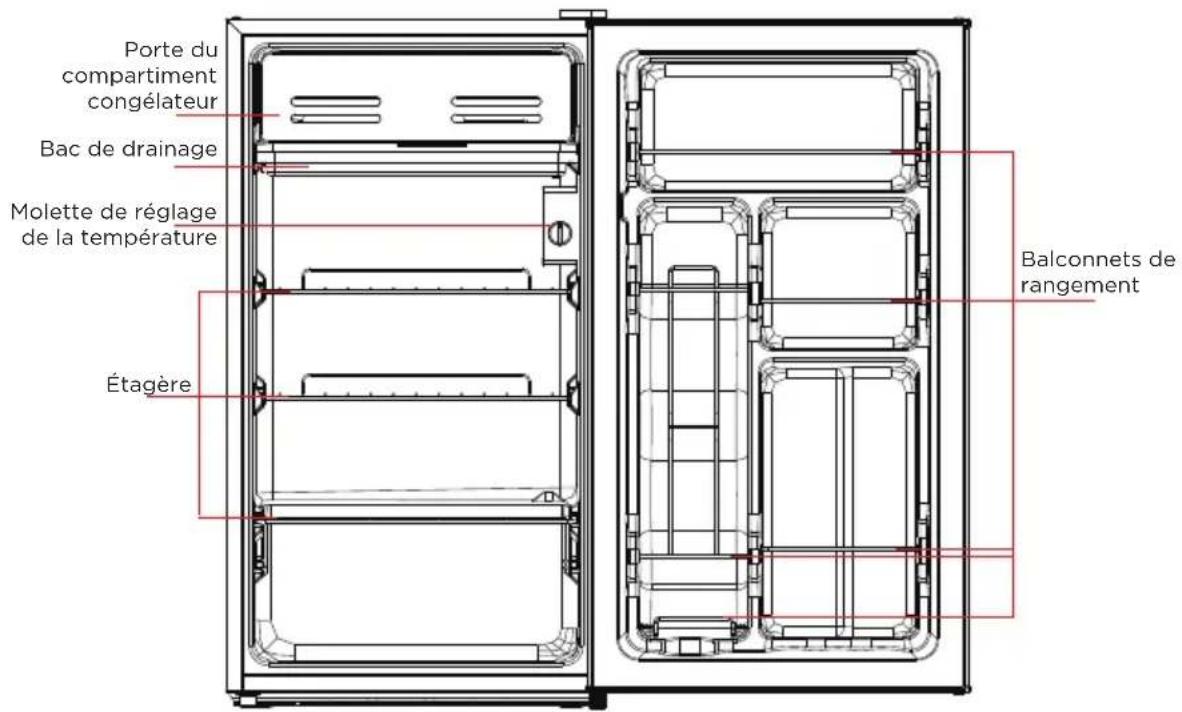 COMFEE RCD93WH2 - COMPOSANTS - 2