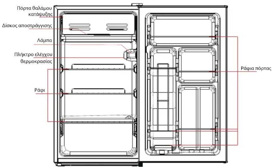 COMFEE RCD93WH2 - ΣTOIXEIA - 1