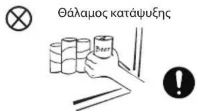 COMFEE RCD93WH2 - ПОЕДОПОIHSEIΣ SXETIKA ME THN TOnOΘETHΣH ANTIKEIMENΩN - 2