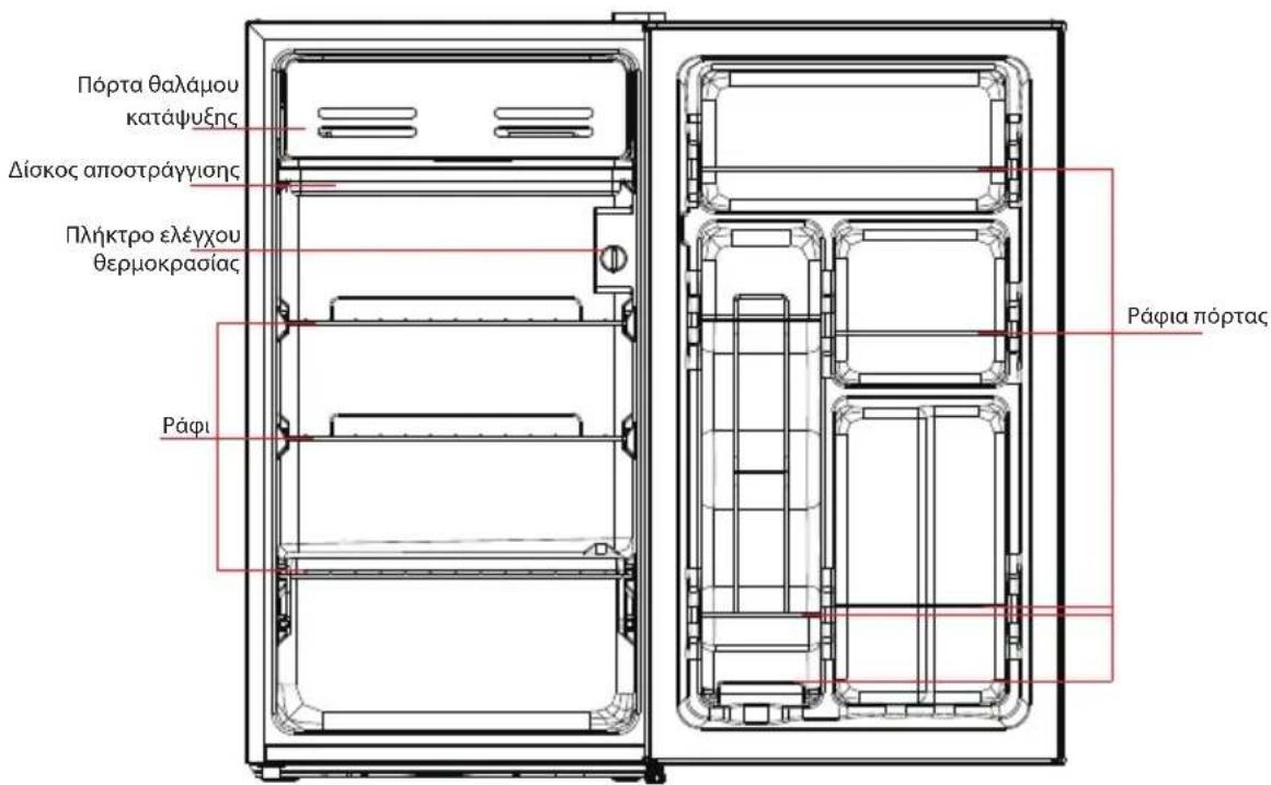 COMFEE RCD93WH2 - ΣTOIXEIA - 2