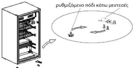 COMFEE RCD93WH2 - PpOuλειCπiV aIσTη λειToupyia: - 4