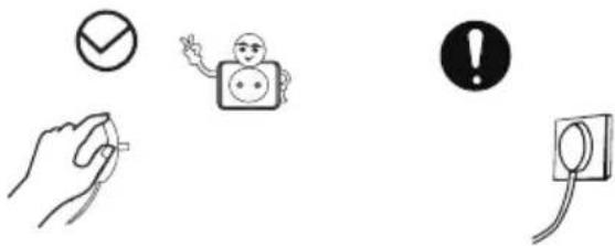 COMFEE RCD93WH2 - AVERTISSEMENTS LIÉS À L'ÉLECTRICITE - 1