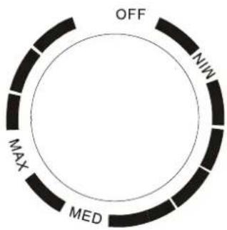 COMFEE RCD93WH2 - Kličovekomponenty - 4