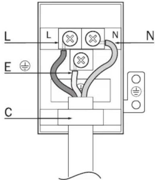 BEKO BBIM12400XMPS - Das Gerät ist ohne Kabel und Stecker ausgestattet - 1