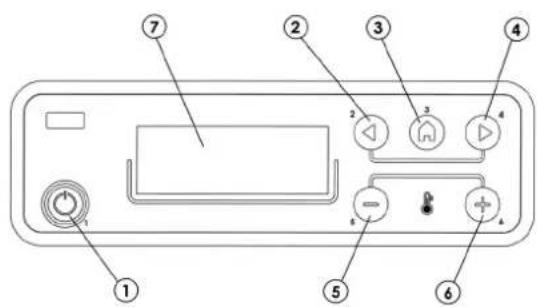 Cadel Kriss 9 - ECRAN TABLEAU DE CONTROLE - 1