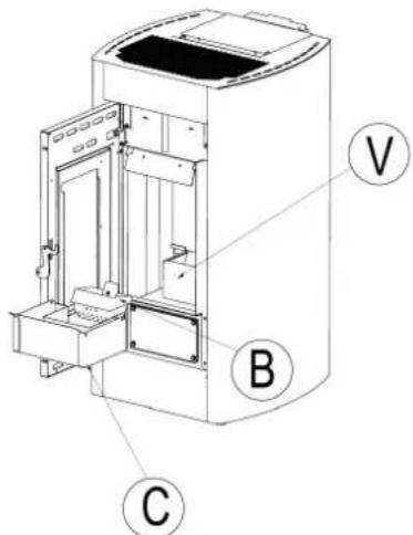 Cadel Kriss 9 - NETTOYAGE QUOTIDIEN OU HEBDOMADAIRE PAR L'UTILISATEUR - 4