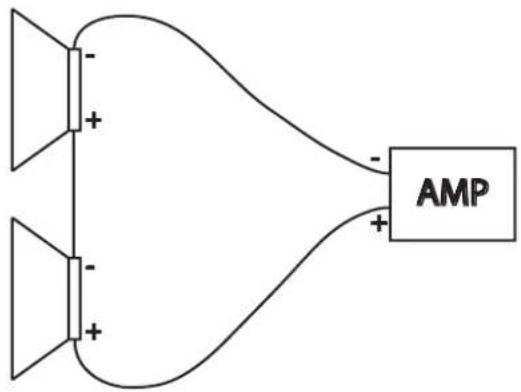 Palmer CAB 212 BX V30 - 4) CALCOLO DELLE IMPEDENZE - 1