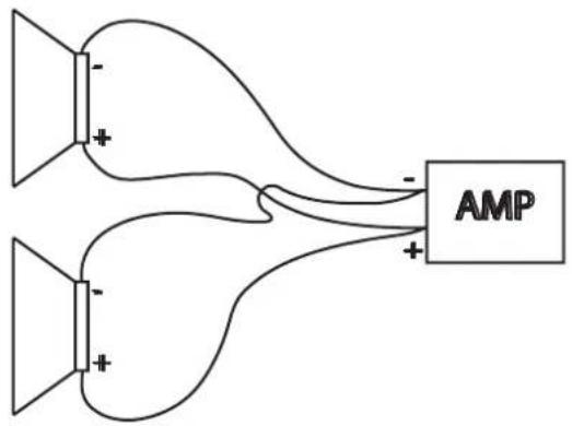 Palmer CAB 212 BX V30 - 4) CALCOLO DELLE IMPEDENZE - 2