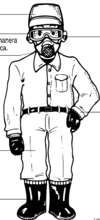 Maruyama MS415 - Vista ropa adecuada para la operation. - 1