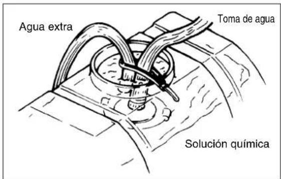 Maruyama MS415 - PRECAUCION - 3