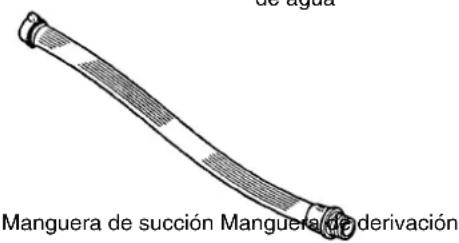Maruyama MS415 - accesorios estandar - 4
