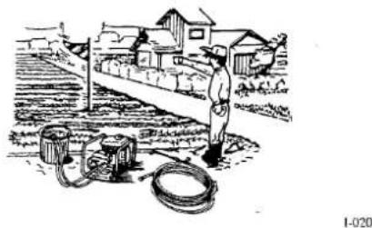 Maruyama MS415 - Perform the operation in a timely manner. - 4