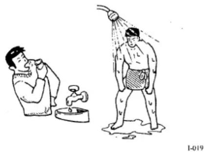 Maruyama MS415 - Post-use Precautions - 1