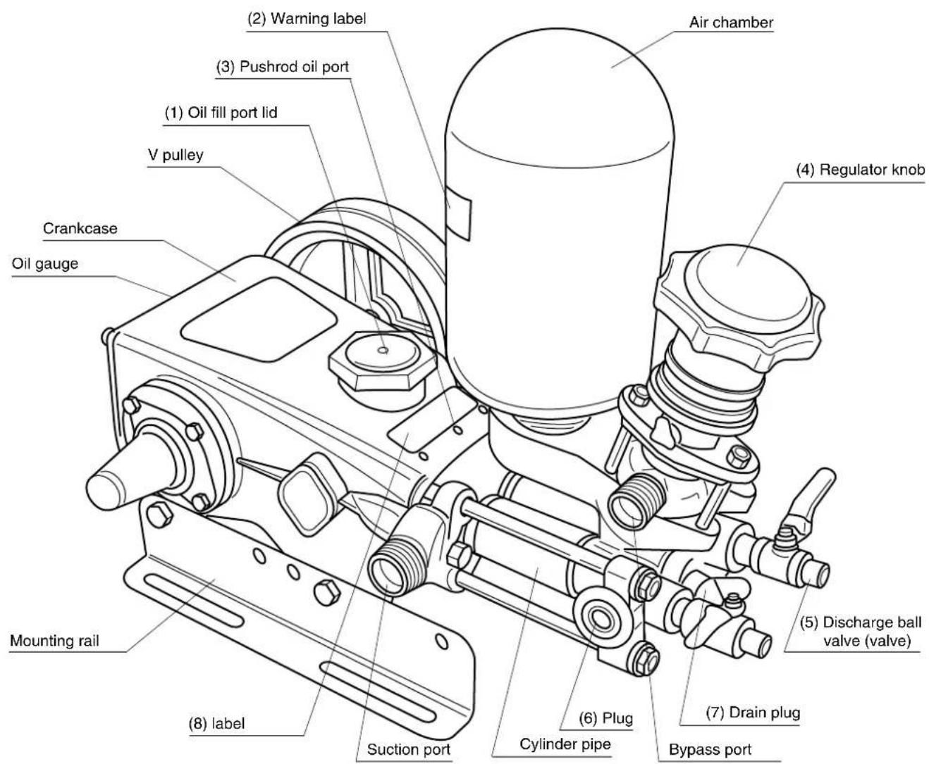 Maruyama MS415 - Part Names - 1