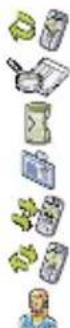 SAGEM myX5d - Appels - 1