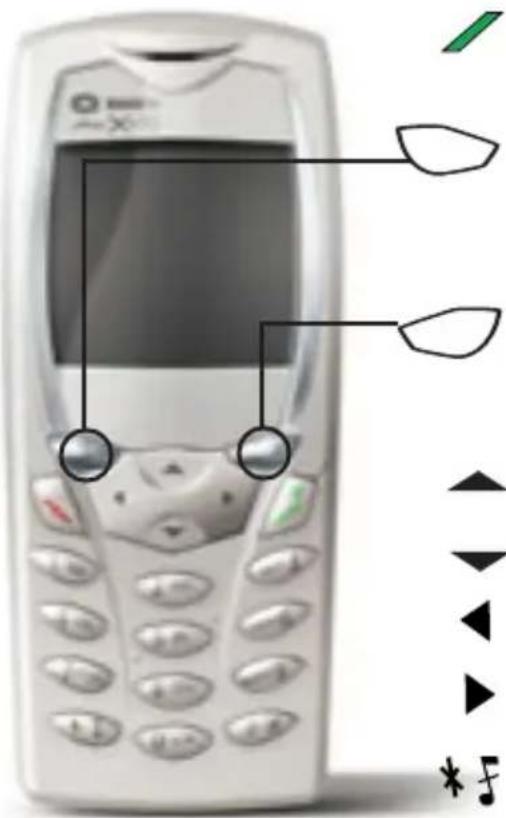 SAGEM myX5d - Touche Arrêt : - 1