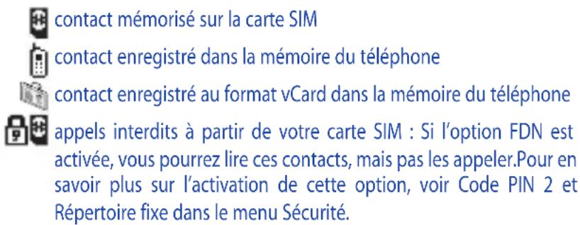 SAGEM myX5d - Voir contact - 1