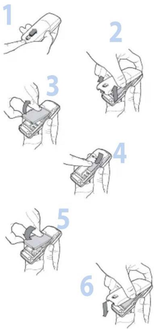 SAGEM myX5d - Installation de la carte SIM et de la batterie - 1