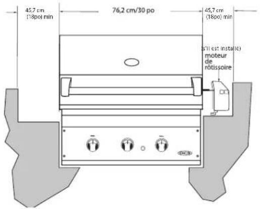 Fisher & Paykel BH130RL - EMPLACEMENT DU GRIL ET DES DÉGAGEMENTS - 1