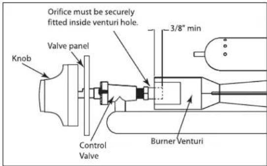 Fisher & Paykel BH130RL - DANGER - 3