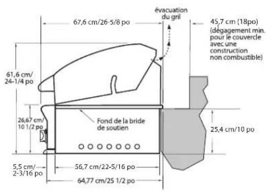 Fisher & Paykel BH130RL - EMPLACEMENT DU GRIL ET DES DÉGAGEMENTS - 2