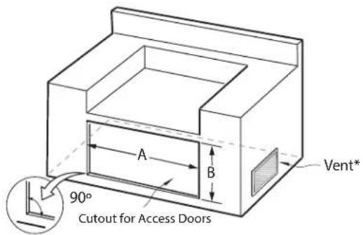 Fisher & Paykel BH130RL - INSTALLATION BUILT-IN CONSTRUCTION DETAILS - 2