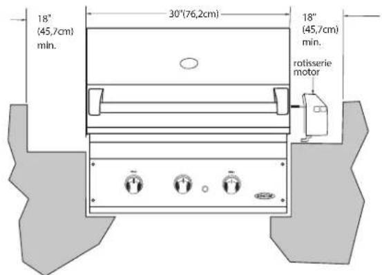 Fisher & Paykel BH130RL - LOCATING GRILL/BUILT-IN CLEARANCES (ALL MODELS) - 1