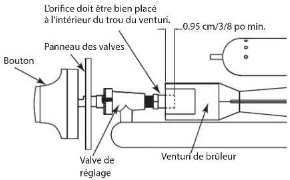 Fisher & Paykel BH130RL - DÉPOSER DES BRÛLEURS EN U POUR LE NETTOYAGE - 1