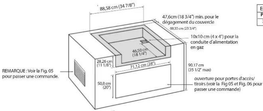 Fisher & Paykel BH130RL - Avertissement! - 1