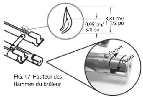 Fisher & Paykel BH130RL - Réglage : - 1
