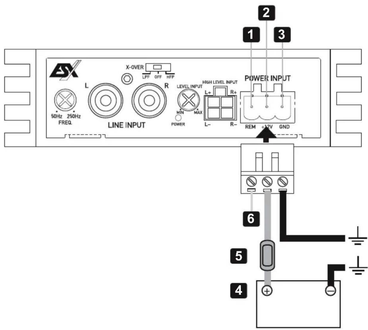 ESX Quantum QMTWO - Procedimiento 5: - 2