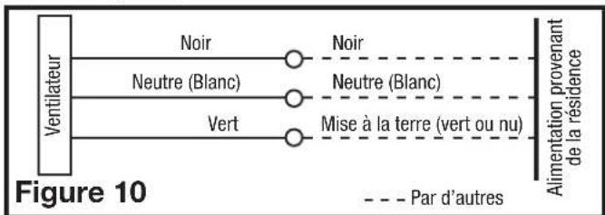 Air King BFQ75 - SECTION 5 - 3