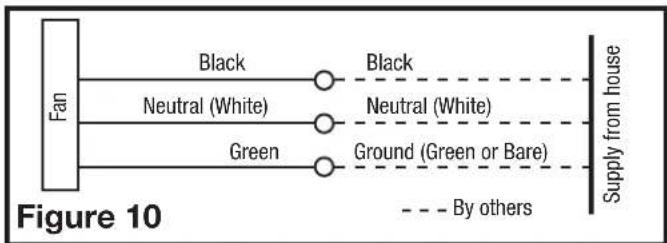 Air King BFQ75 - SECTION 5 - 3