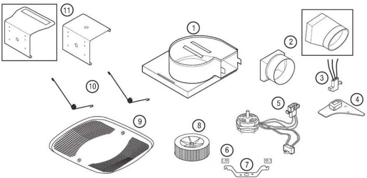 Air King BFQ75 - CUSTOMER SERVICE: - 1