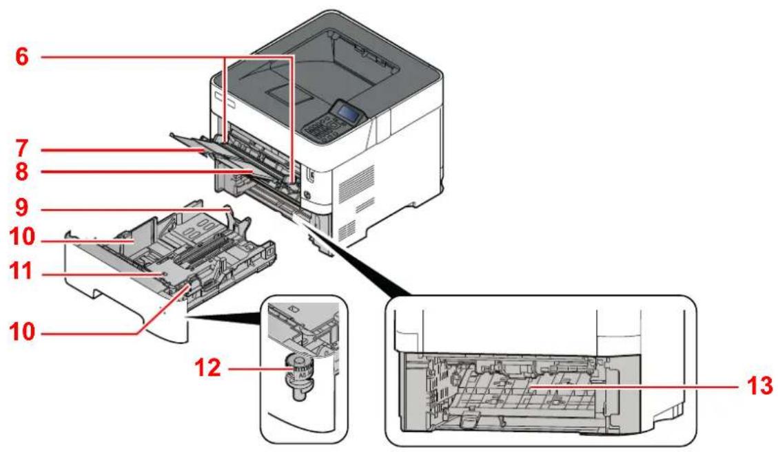 OLIVETTI PGL2750 - Connecteurs/intérieur - 3