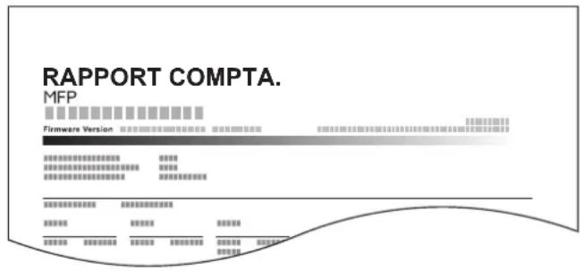 OLIVETTI PGL2750 - Impr. rapport compteurs - 1
