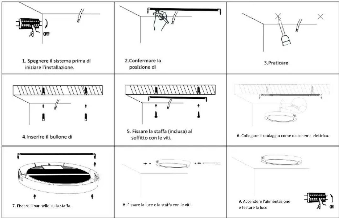 V-TAC VT60024 - SCHEMA DI INSTALLAZIONE DEL PANNELLO DI SUPERFICIE - 2