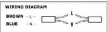 V-TAC VT60024 - SCHEMA DI INSTALLAZIONE DEL PANNELLO DI SUPERFICIE - 1