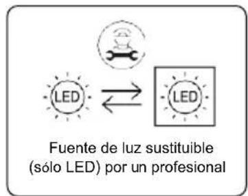 V-TAC VT60024 - ADVERTENCIA - 2