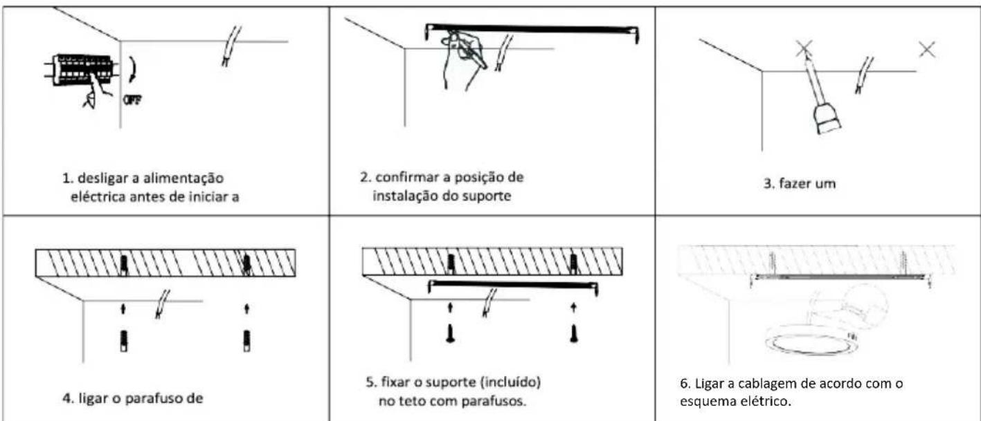 V-TAC VT60024 - ESQUEMA DE INSTALLação DO PAINEL DE SUPERFÍCIE - 2